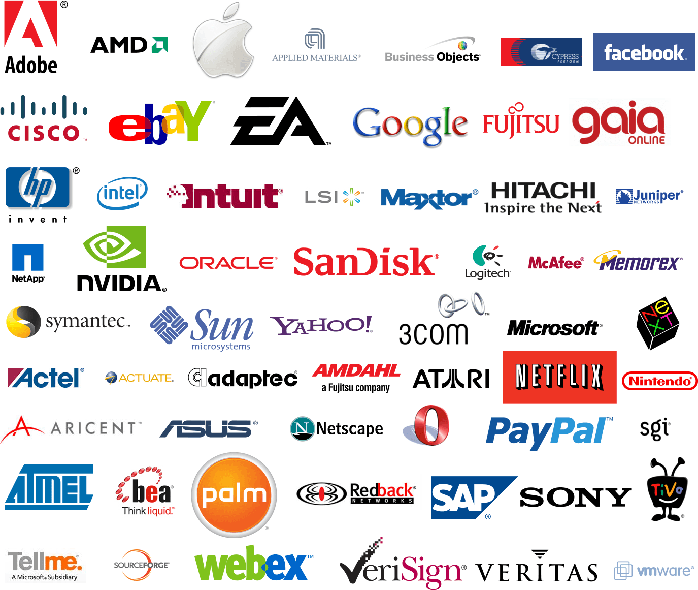 Companies Logo - How to create a logo - The Weblab