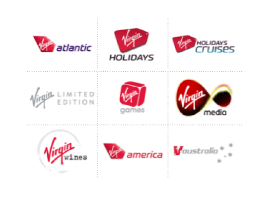 Brand Name Company Logo - Long Company Names & Their Long Logos - Good Stuff