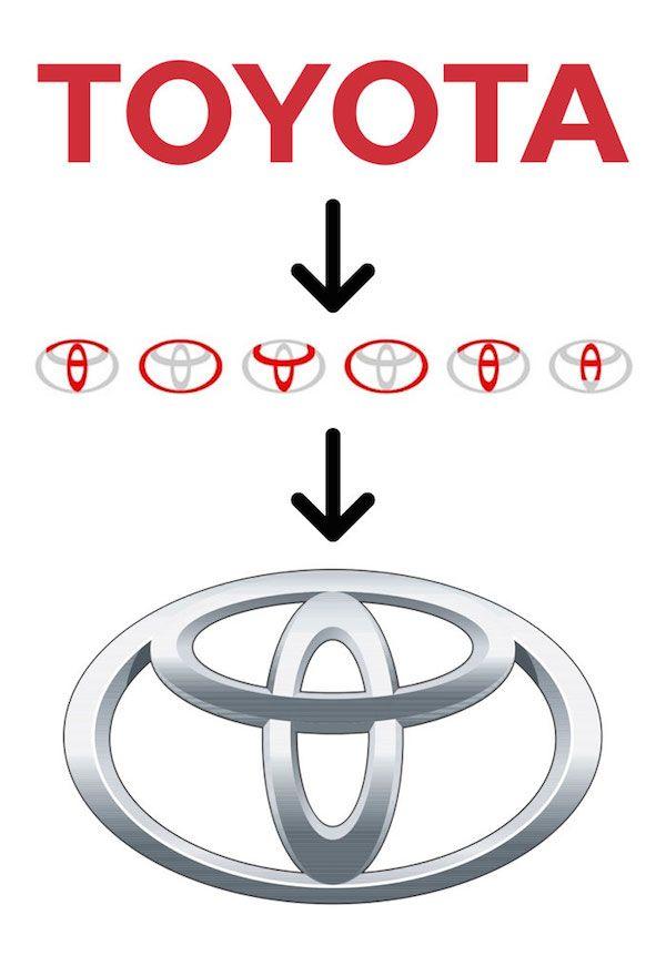 Hidden Symbols in Logo - 27 Famous Logos With Hidden Meanings