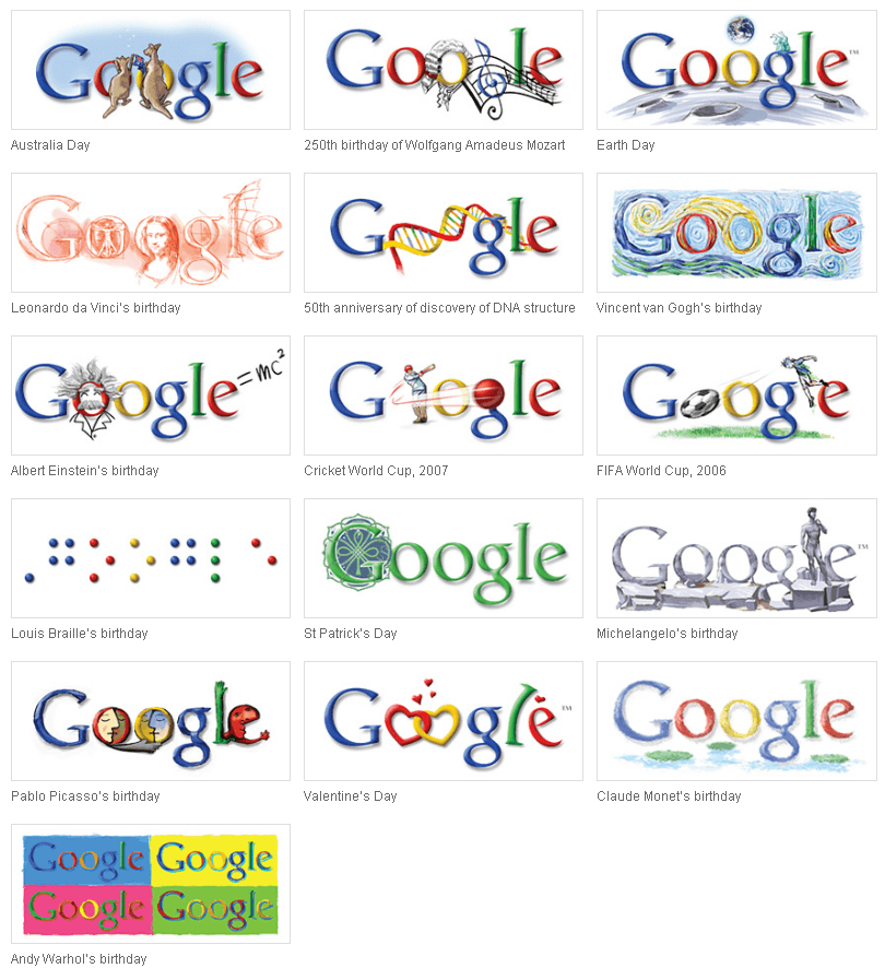 Every Google Logo - Google's Logo Celebrates Its Anniversary with Bar Code Today