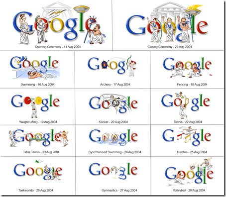 Every Google Logo - Google Doodles of Sydney, Athens and Beijing Olympics