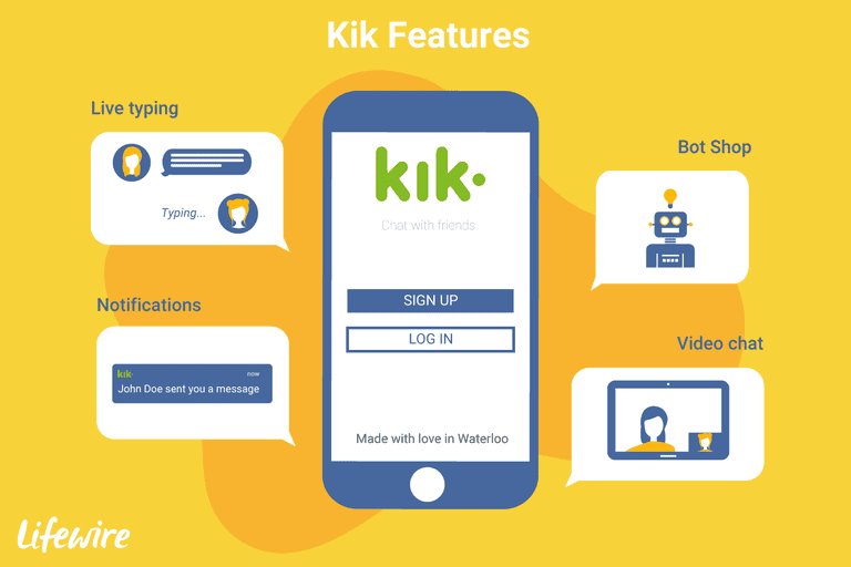 Texting App Logo - What Is Kik? An Intro to the Free Messaging App