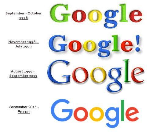 Every Google Logo - Google has changed its logo or has it?