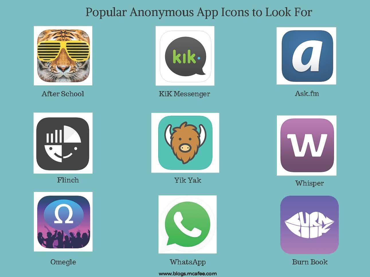 Kik Messenger App Logo - Anonymous App 'After School' Gaining Popularity with Teens. McAfee