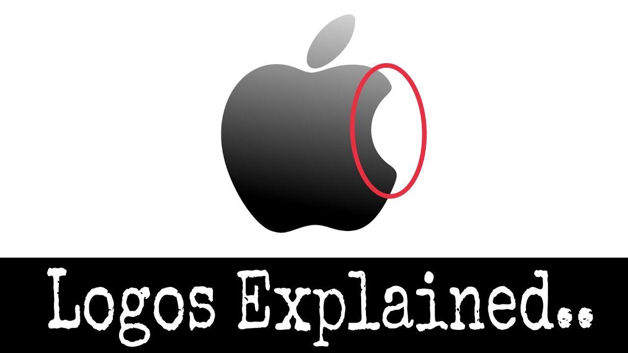 Famous Brand Logo - Top 10 Famous Brand Logos & Their Hidden Meanings | Logo's Explained ...
