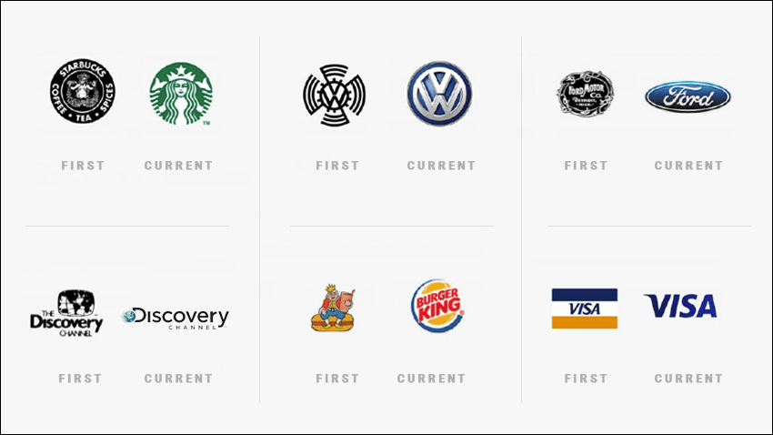 Create Company Logo - Creating a Logo That Represents your Company