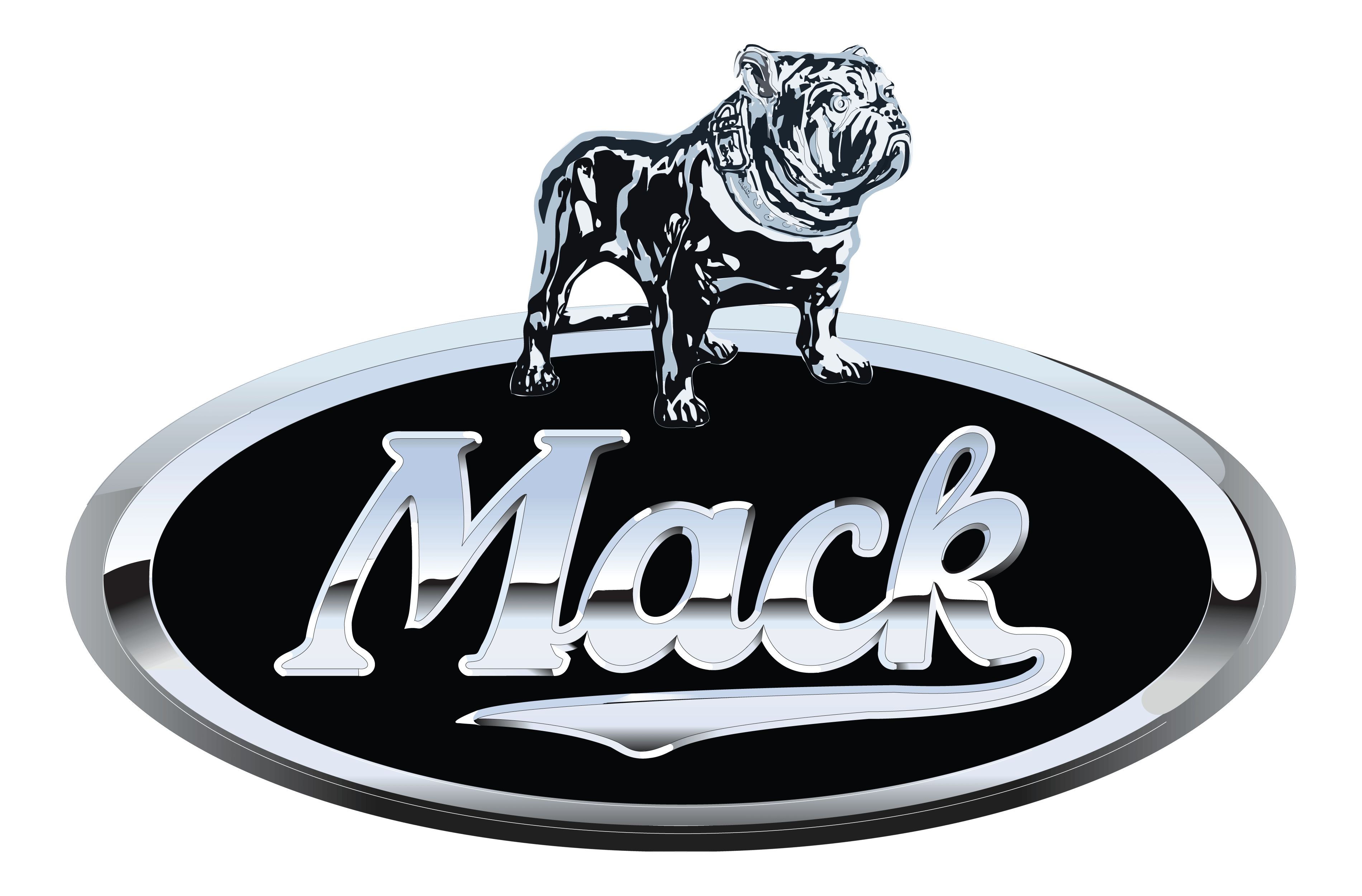 Mack Truck Bulldog Logo - Mack Trucks Logo, HD Png, Meaning, Information | Carlogos.org