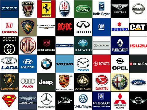 Famous Brand Logo - Famous Logos | The Most Famous Brands and Company Logos in the World