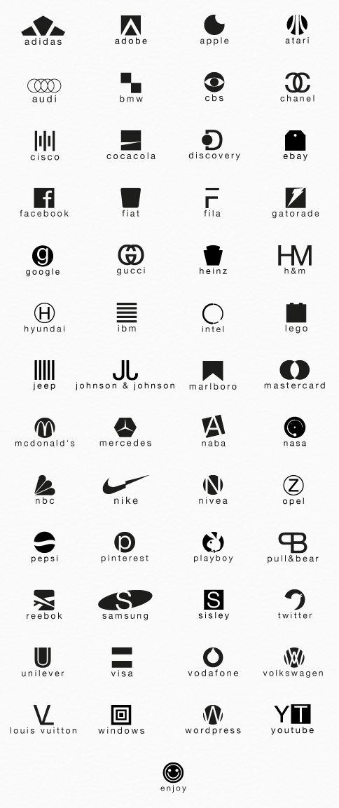 Famous Brand Logo - Famous brand logos redesigned on Behance