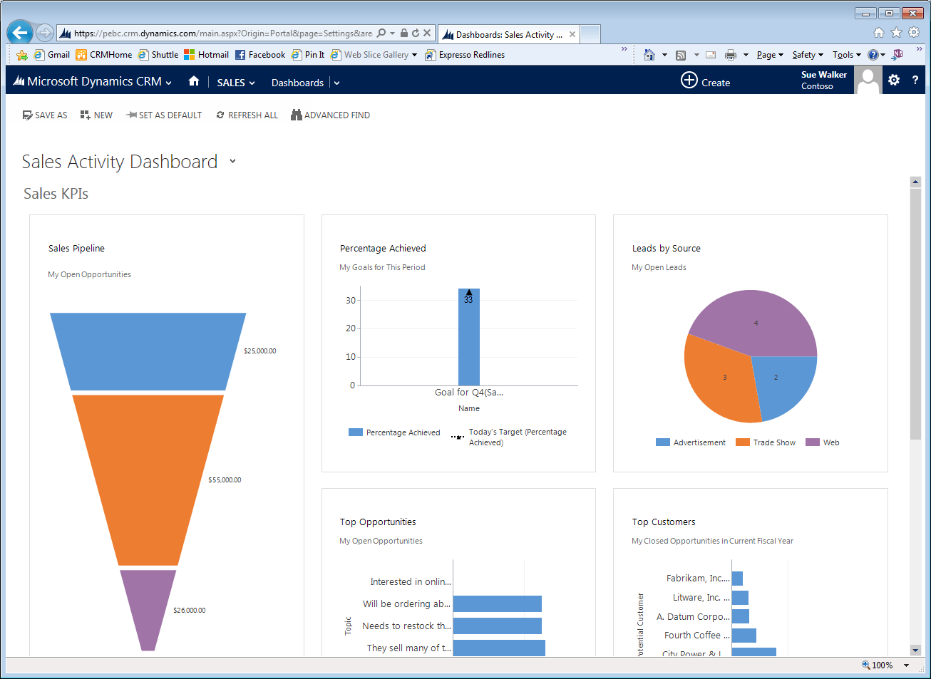 Dynamics CRM 2011 Logo - Upgrading to the CRM 2013 User Experience – Dynamics 365 Customer ...