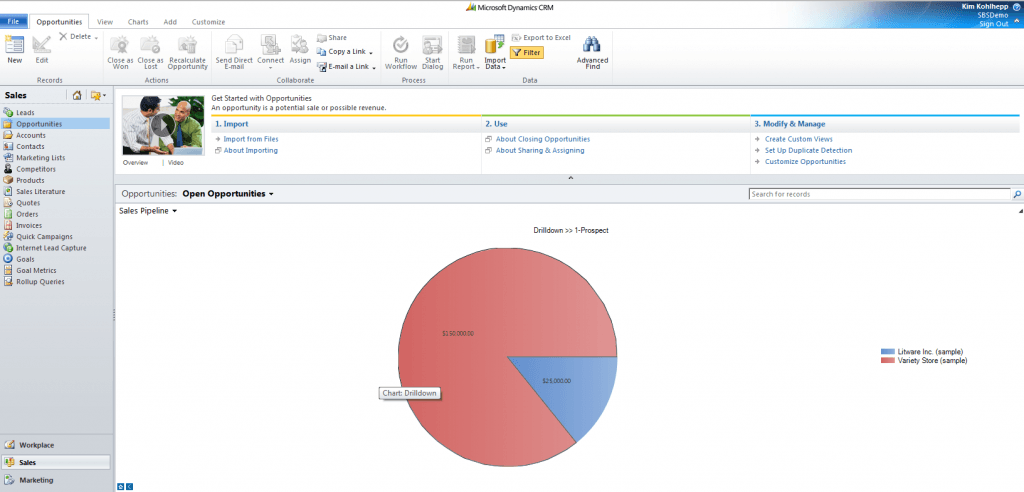 Dynamics CRM 2011 Logo - Efficient Pipeline Tracking in Microsoft Dynamics CRM 2011 - CRM ...