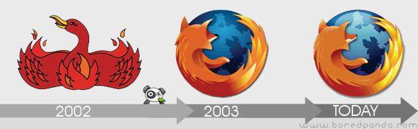 Original Firefox Logo - 21 Logo Evolutions of the World's Well Known Logo Designs | Bored Panda