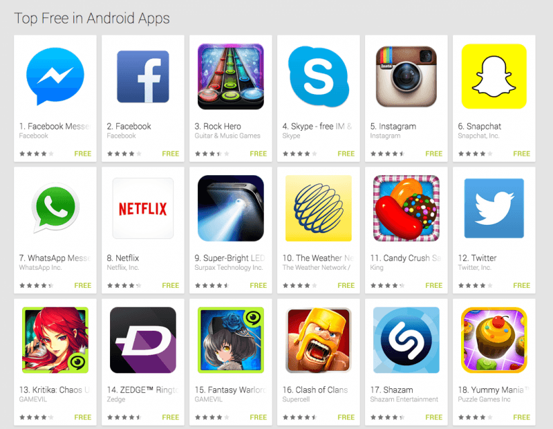 Most Popular App Logo - New study says the most popular Android apps leave millions open to