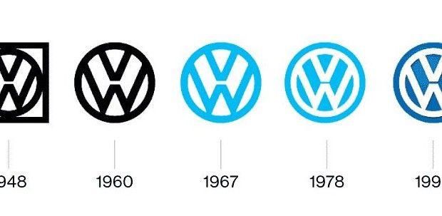 New Logo - Volkswagen planning new logo?
