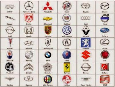 Name That Car Logo - Car Logos With Names Show Logos