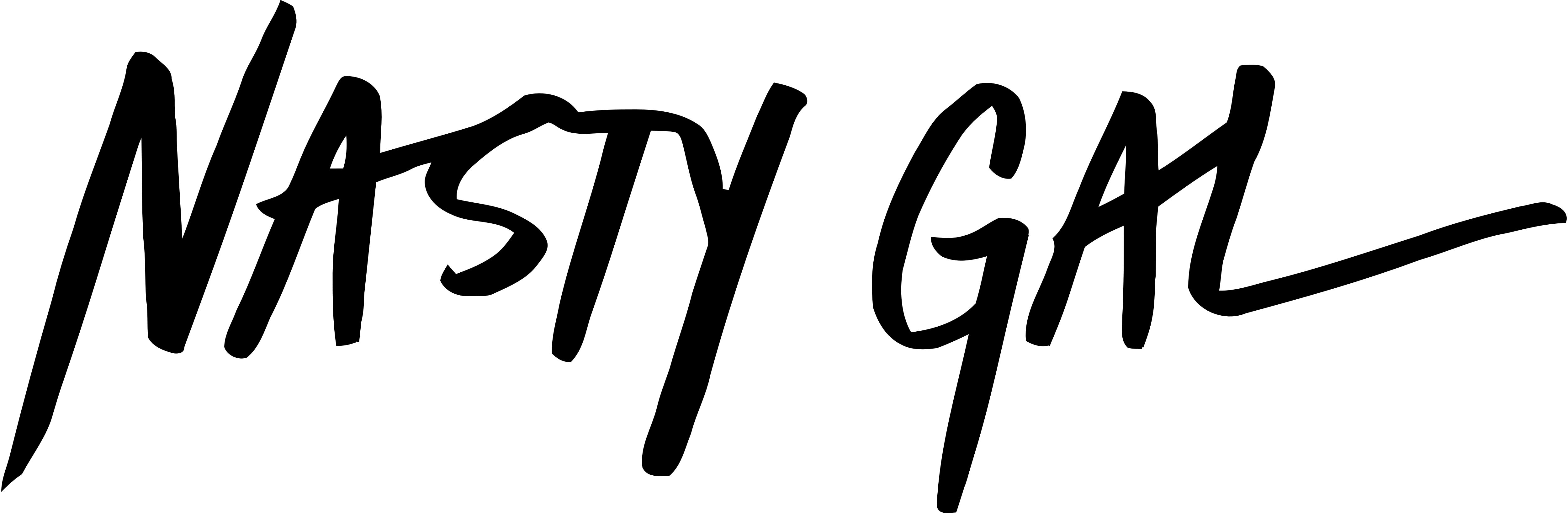 Nasty Logo - Nasty Gal – Logos Download