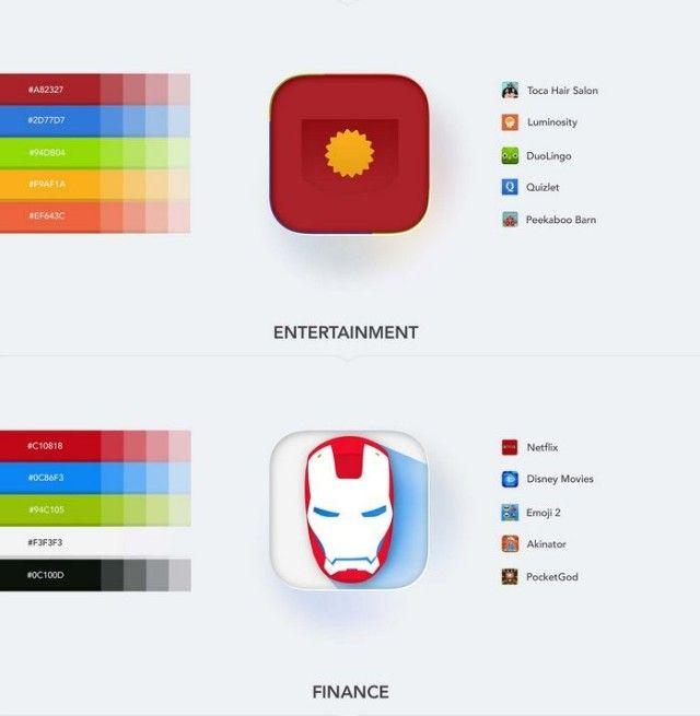 Most Popular App Logo - These Are The Most Popular Colors On The iOS 7 App Store