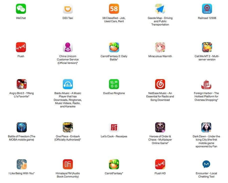 Most Popular App Logo - List of Synonyms and Antonyms of the Word: mobile apps logos game