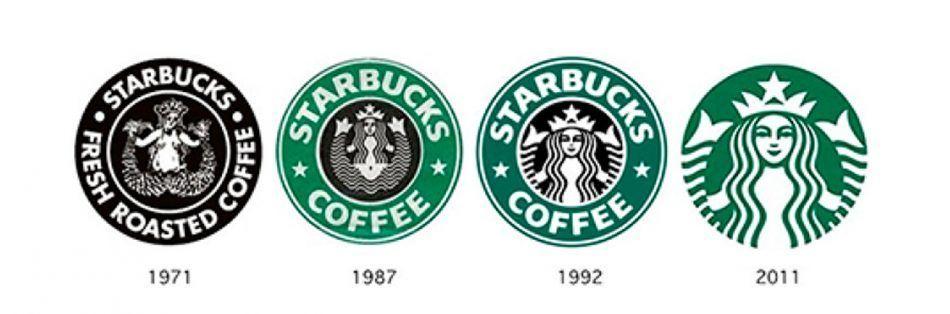 Empty Starbucks Logo - Meaning and history Starbucks logo
