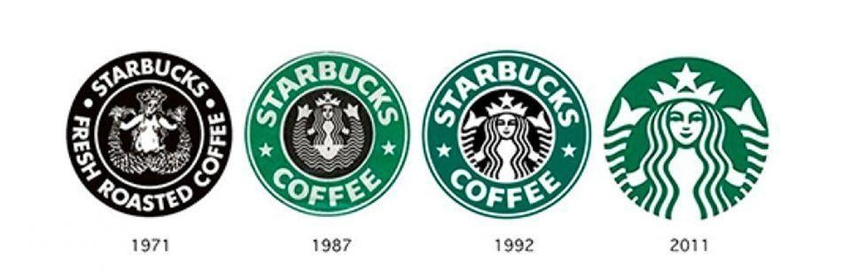 Real Starbucks Logo LogoDix