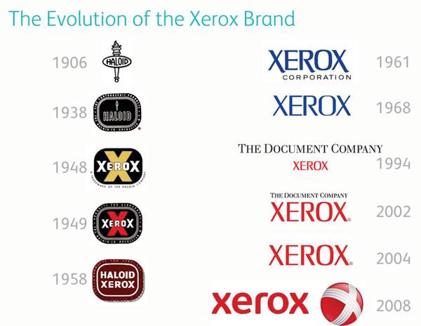 Old Xerox Logo - Launching a new Business or Career? You Need a Brand. | Valerie Kay ...