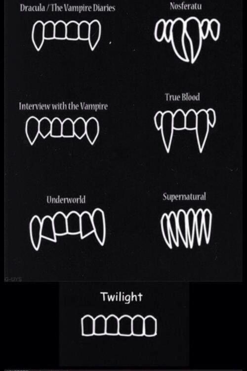The Vampire Diares Logo - Lol Vampire Diaries have the best teeth | Kindle | Vampire diaries ...