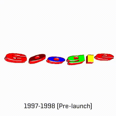 History Google Logo - The History of Google's Logo - GIF on Imgur