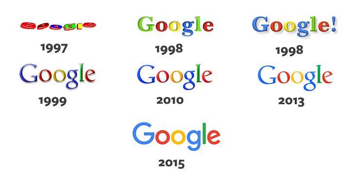 History Google Logo - Logo Evolution: The Growth Of Corporate Logos