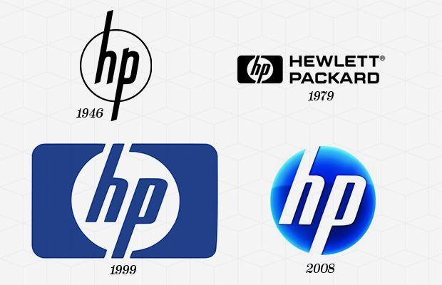 Hewlett-Packard Logo - HP - Evolution of Logos