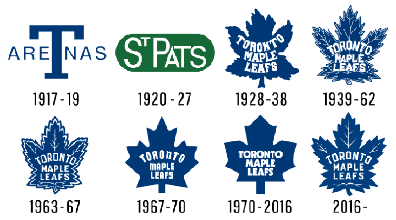 New Toronto Maple Leafs Logo - Toronto Maple Leafs Blend Old and New in 100th Anniversary Logo