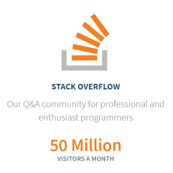 Stack Overflow Logo - Coding Horror