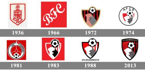 Bournemouth Logo - AFC Bournemouth logo history | All logos world | AFC Bournemouth ...