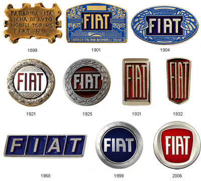 Vintage Fiat Logo - Evolution de Fiat #logo #ad | Branding & Packaging | Fiat, Cars ...