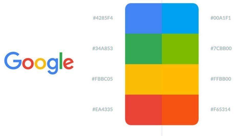 Red Green and Yellow Logo - What is the significance of Google's logo colors? Why did they ...