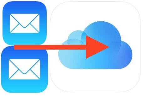 iPad Email Logo - How to Save eMail Attachments on iPhone & iPad Mail to iCloud Drive