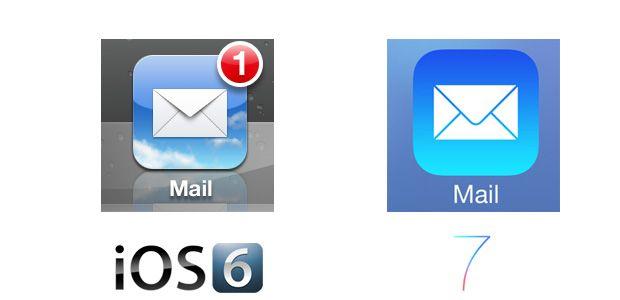 iPad Email Logo - Free Ios Mail Icon 161509 | Download Ios Mail Icon - 161509