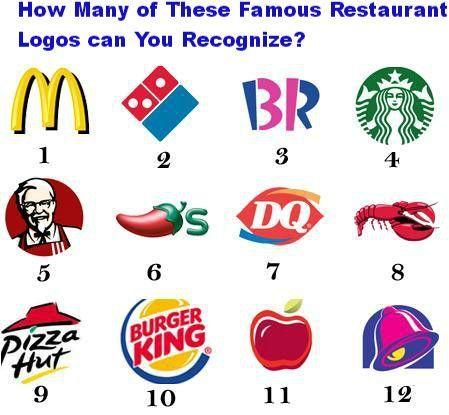 World Famous Logo - Can you guess these great food outlets by looking at their world