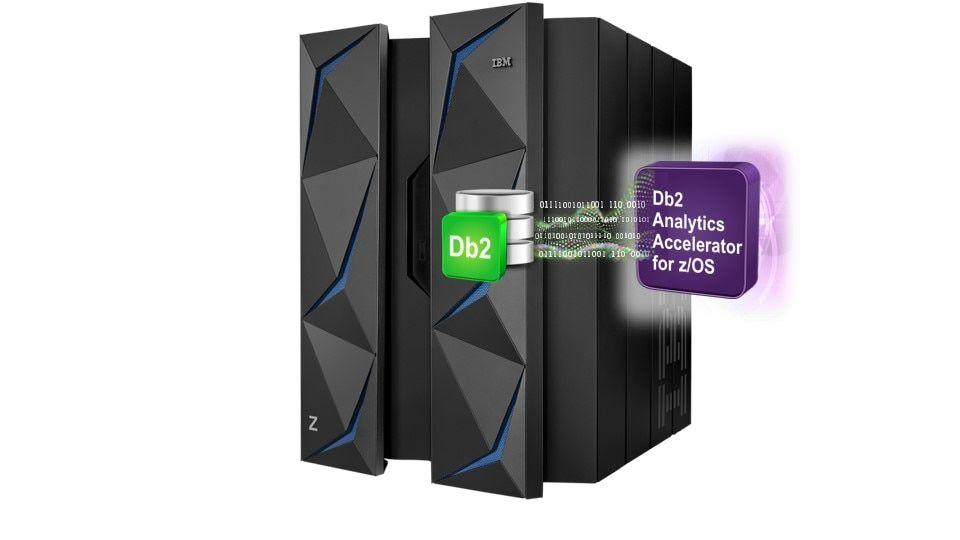 IBM DB2 Logo - IBM Db2 Analytics Accelerator for z/OS - Overview - United States