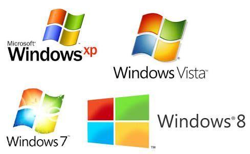 Computer Operating System Logo - Best Desktop Repair Services in Malkapoor, Karimnagar