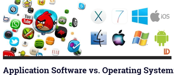 Computer Operating System Logo - What are 10 examples of system software and application software