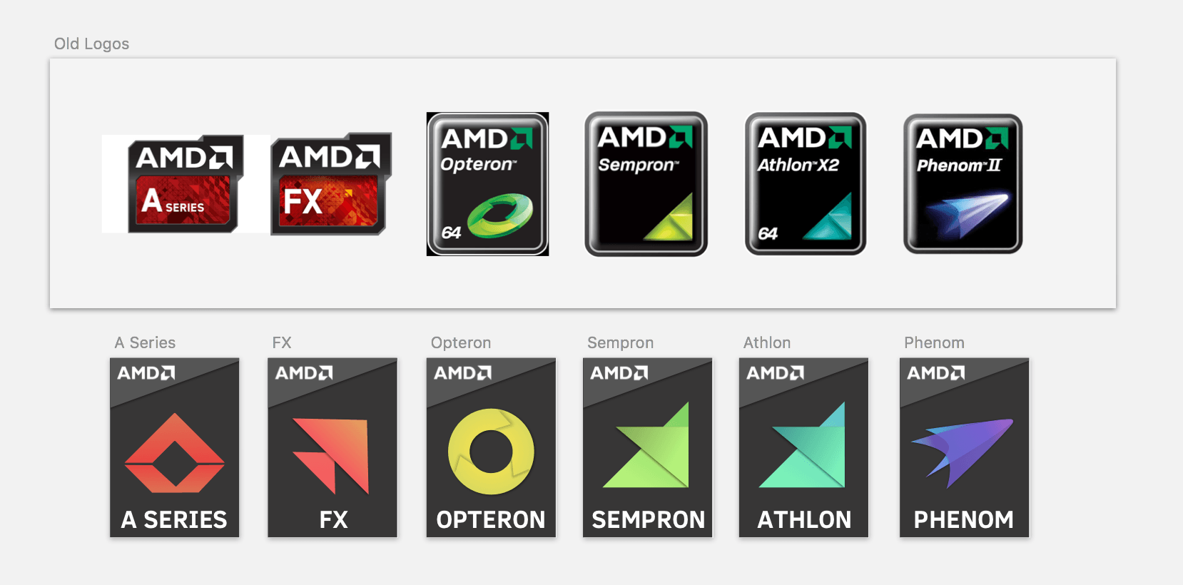 Old AMD Logo - AMD Ryzen Sticker Redesign?