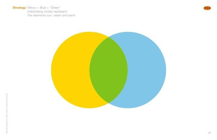 Yellow Blue Circle Logo - Spear Design Group : Yellow+Blue Wines