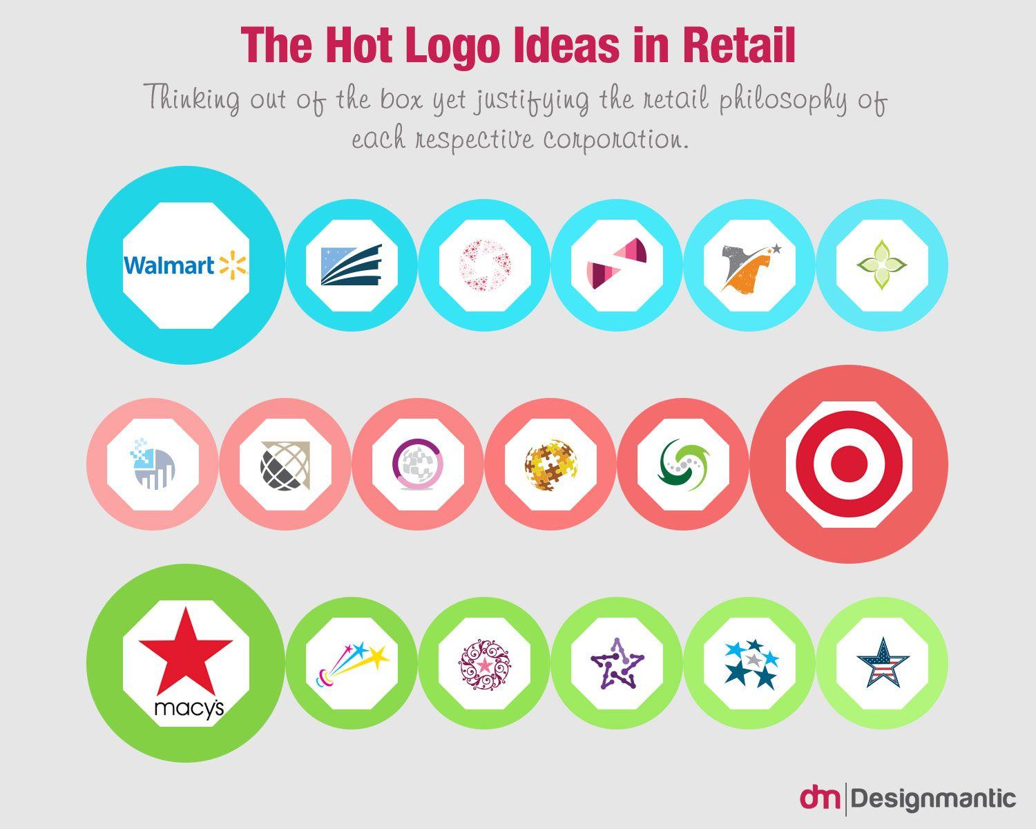 Retail Store Logo - A Logo Design Guide For Startups | DesignMantic: The Design Shop