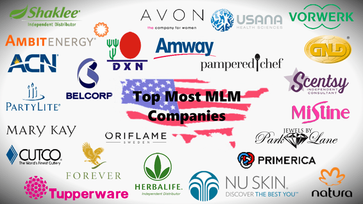 100 Most Popular Company Logo - 100 Best & Top MLM Companies in United States