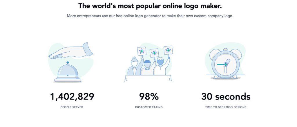 100 Most Popular Company Logo - Best Free Logo Makers & Generators - 2019 Guide To Creating Your Own ...