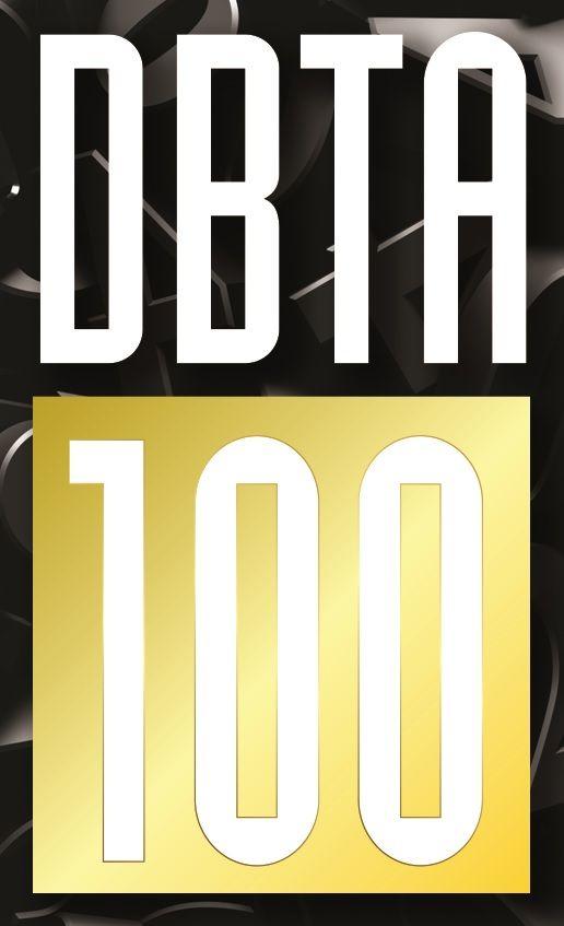 100 Most Popular Company Logo - Striim Included as a Top 100 Company in DBTA's Data Management and ...