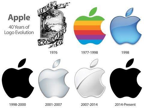 2007 Apple Logo - Apple's Logo History [HD] | Infinite Music - YouTube