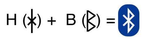 Use of Bluetooth Logo - Things You Didn't Know About Bluetooth