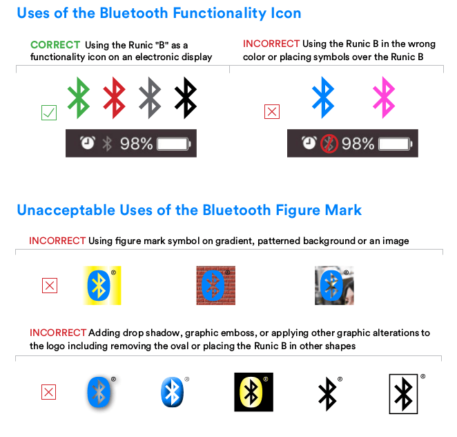 Use of Bluetooth Logo - Using Bluetooth logo in animation