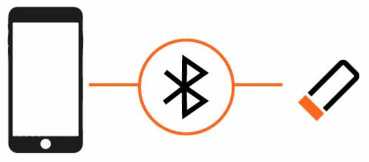 Use of Bluetooth Logo - Activating the Wistiki device